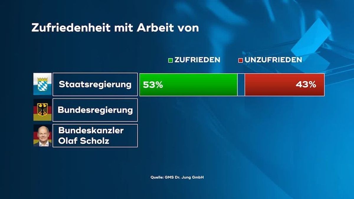 Wählercheck 03.01.2024