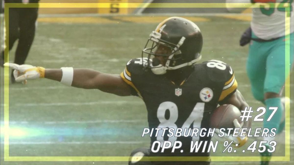 MAZ Mega Liga NFL