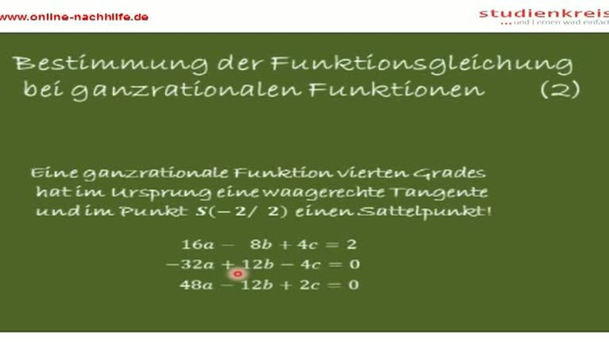 Analysis - Steckbriefaufgaben – Gleichungssystem lösen