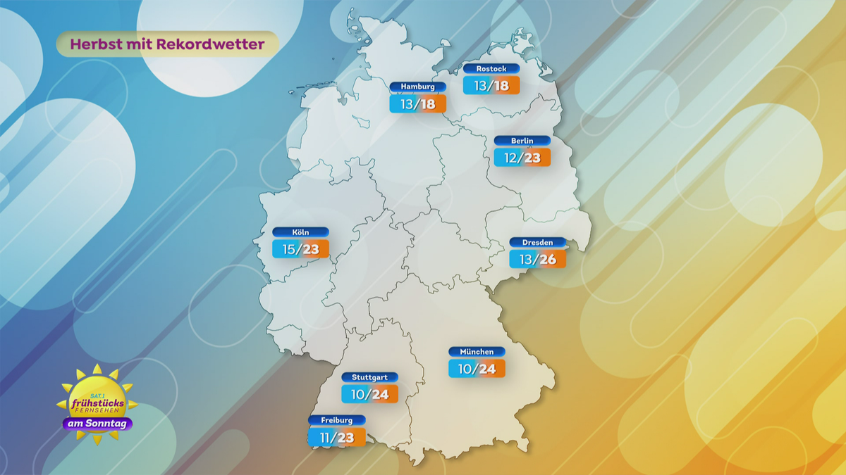 Herbst mit Rekordwetter