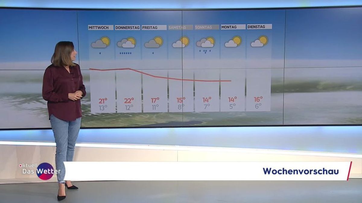 Aktuell: Das Wetter vom 07.10.2024