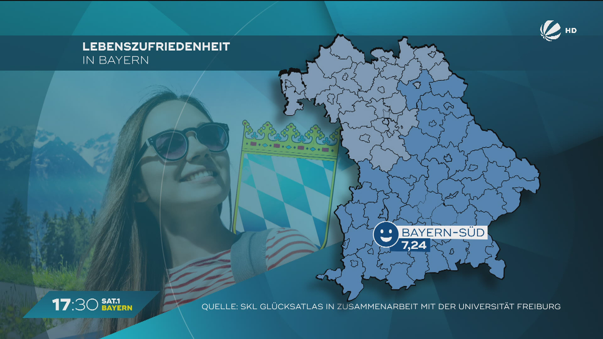 Glücksatlas 2025: Bayern ist zweitglücklichstes Bundesland