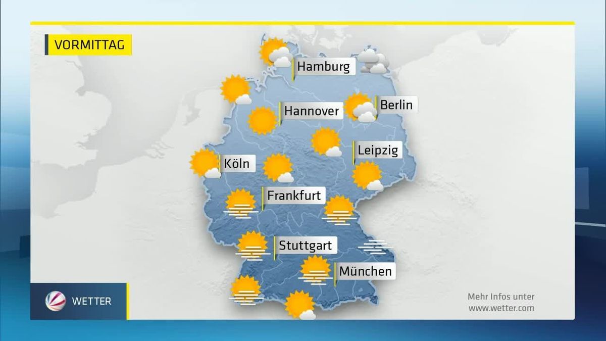 Das SAT.1 Wetter vom 08.12.2015