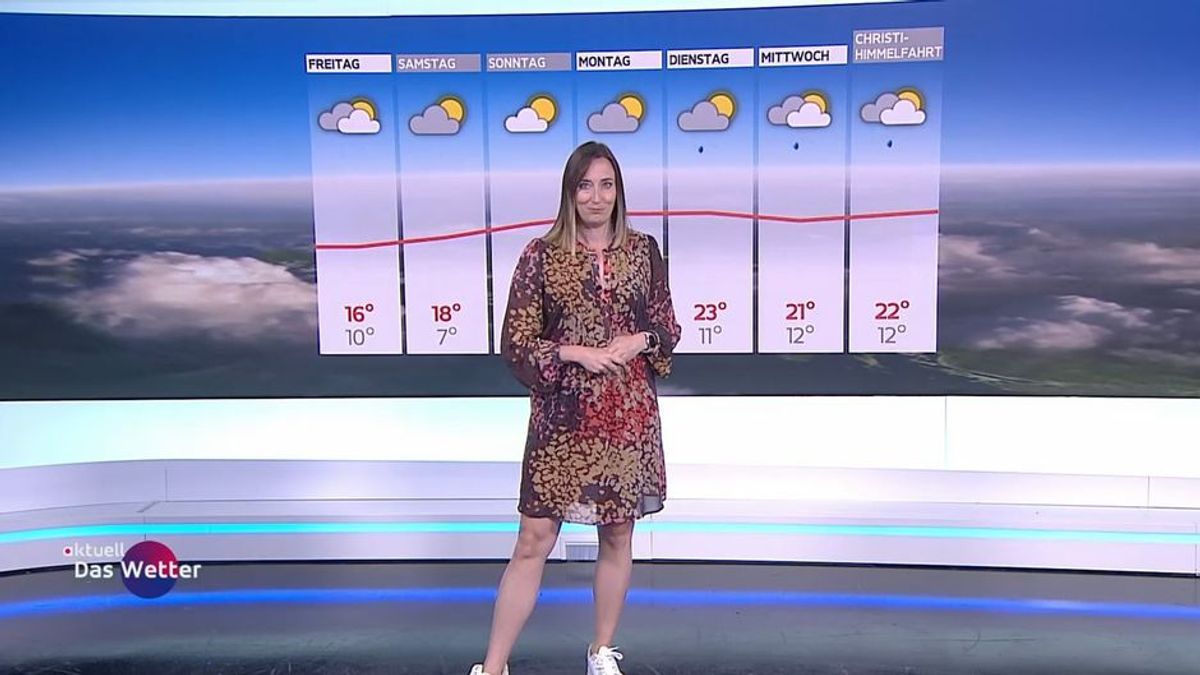 Aktuell: Das Wetter 21.05.2025