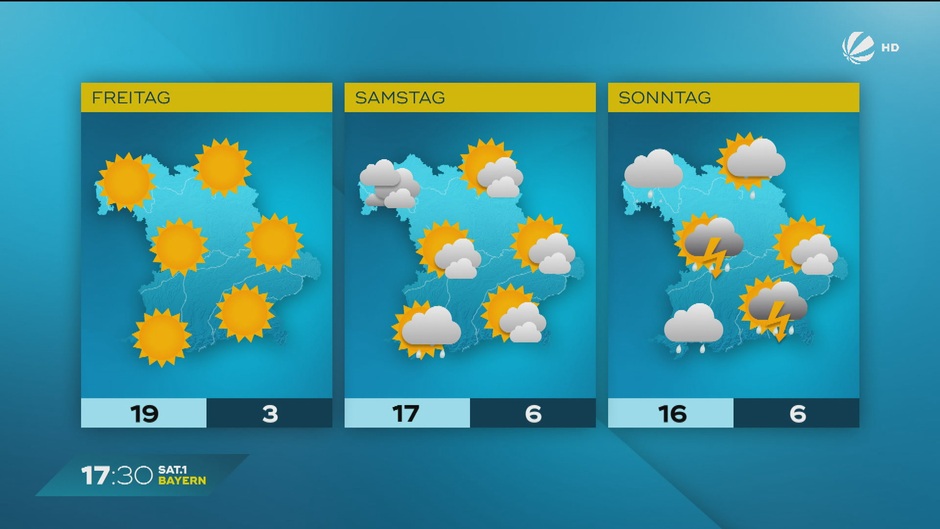 Das Bayern-Wetter vom 19.03.2025: Sonne und milde Temperaturen | Sat1