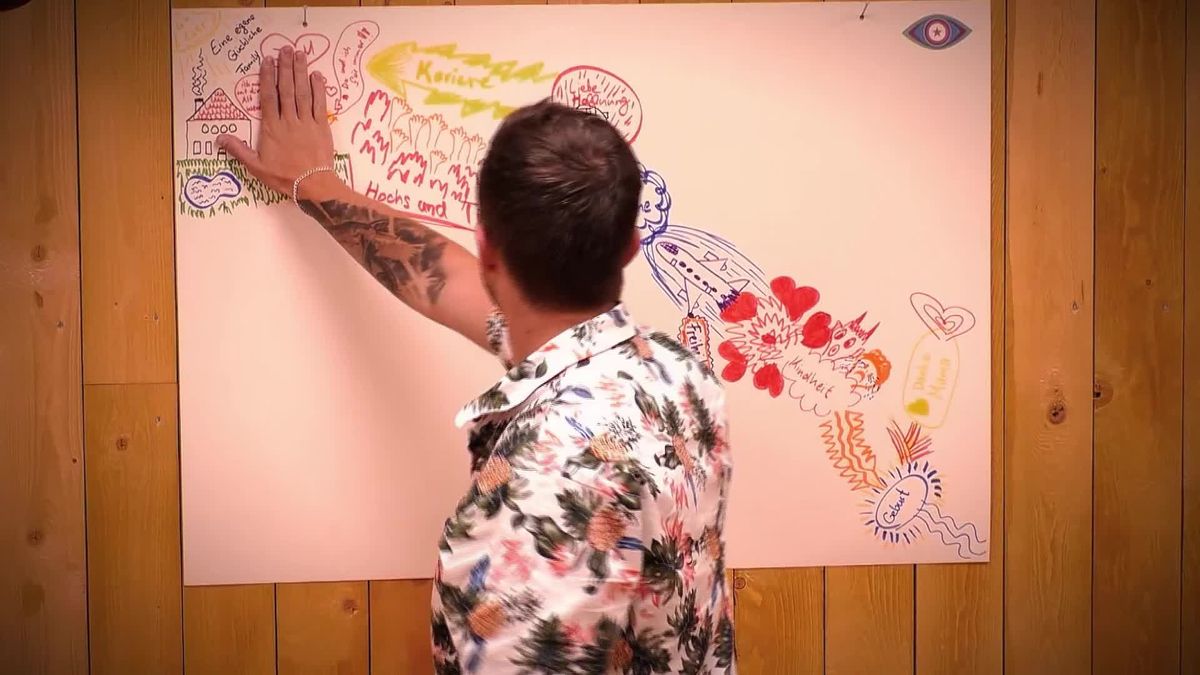 23.08 - Tag 14 - Finale