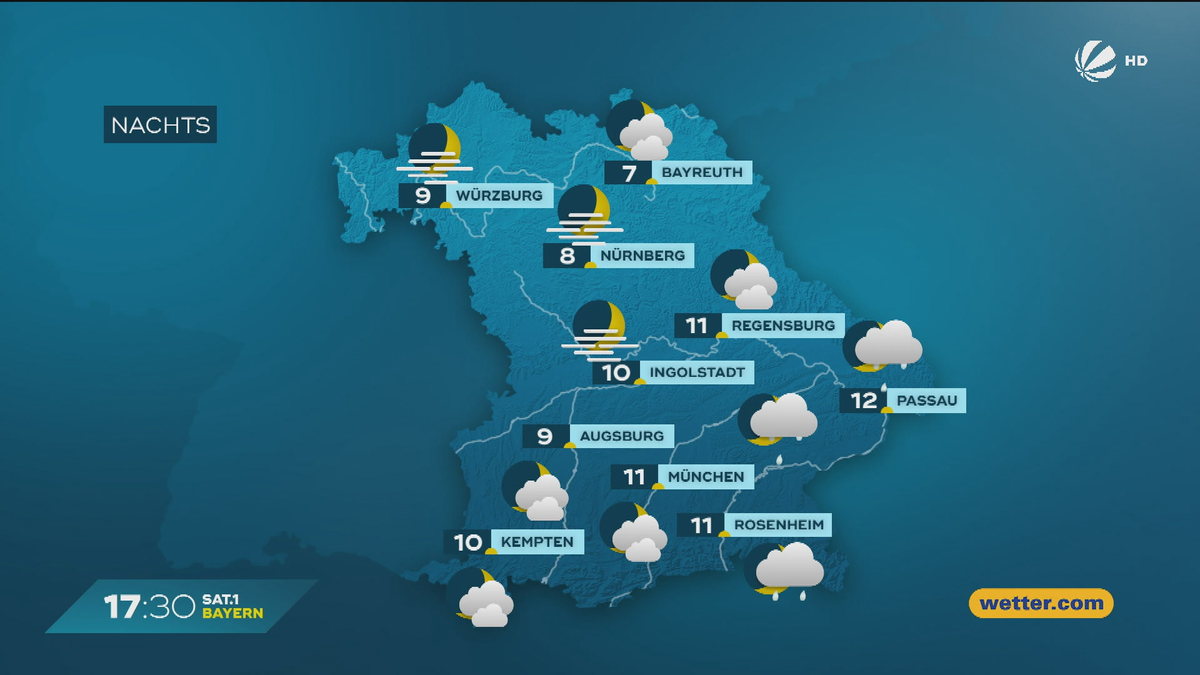 Das Bayern-Wetter vom 12.09.2025: Wechselhafter Start ins Wochenende
