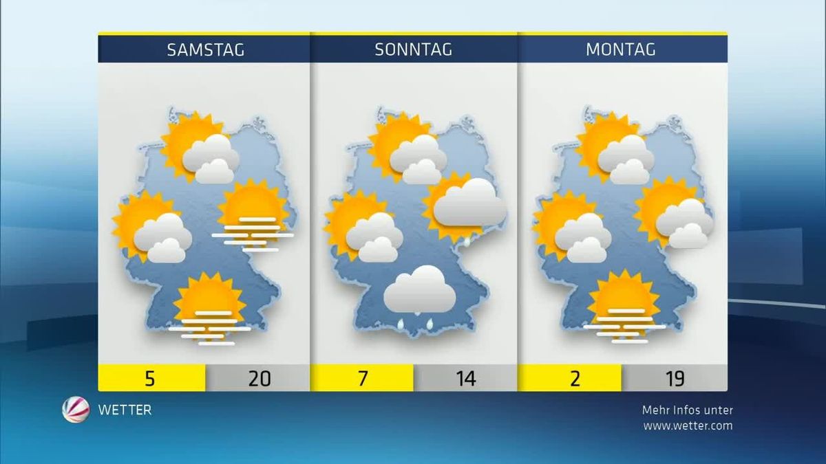 Das SAT.1-Wetter am 23.10.2015