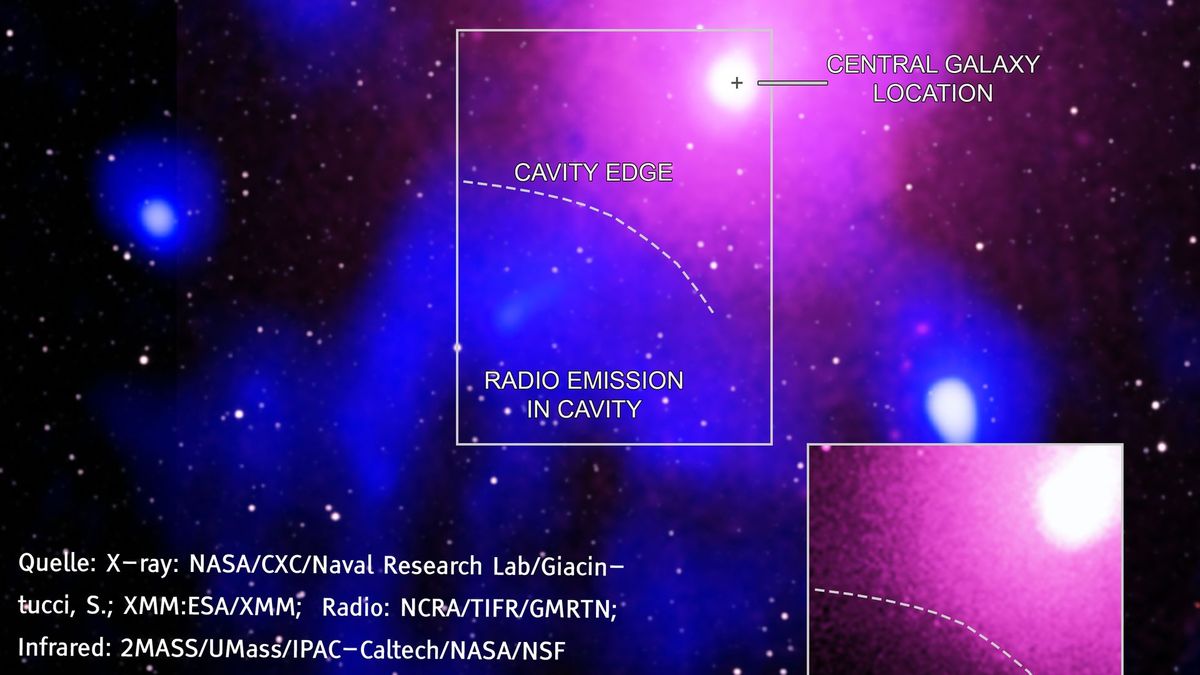 Forscher entdecken stärkste Explosion des Kosmos seit dem Urknall