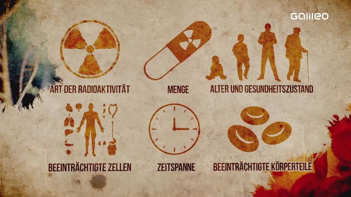 Tschernobyl: Wie gefährlich ist Radioaktivität?