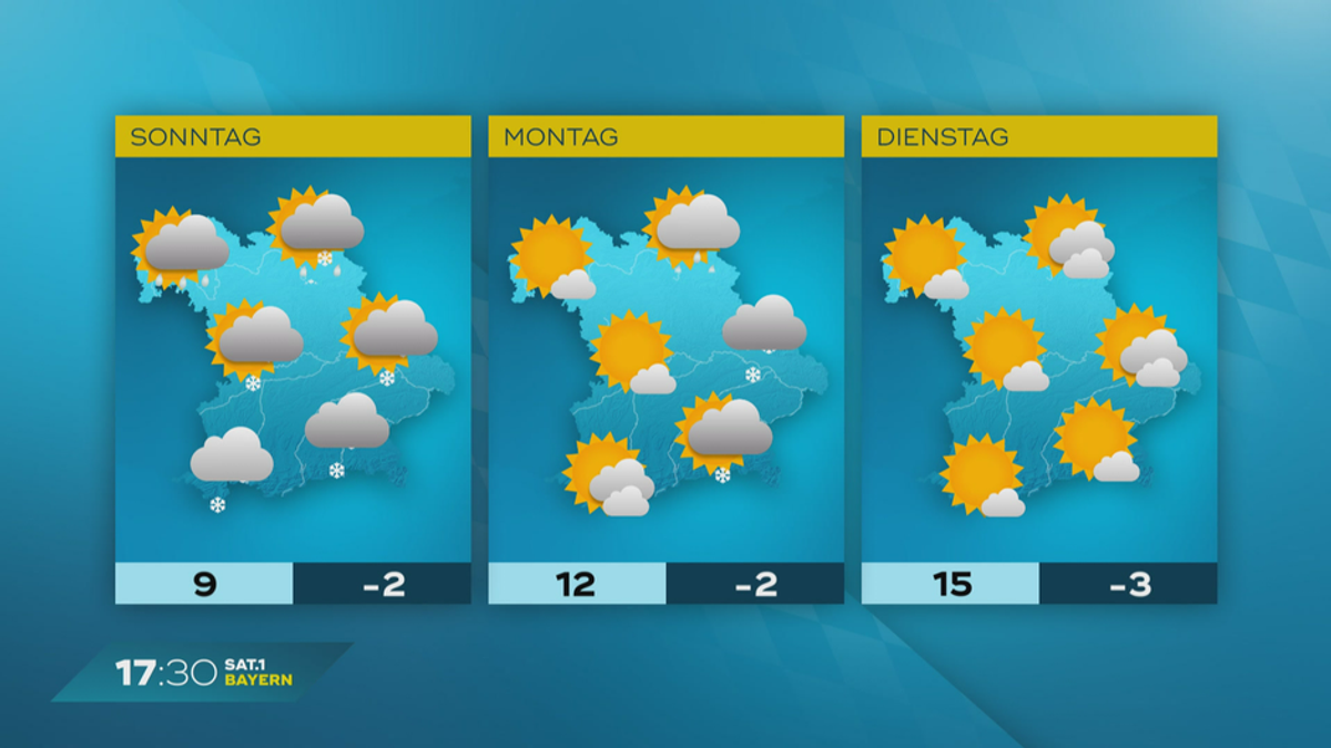 Das Bayern-Wetter vom 22.03.2024: Sommerliches Wochenendwetter?