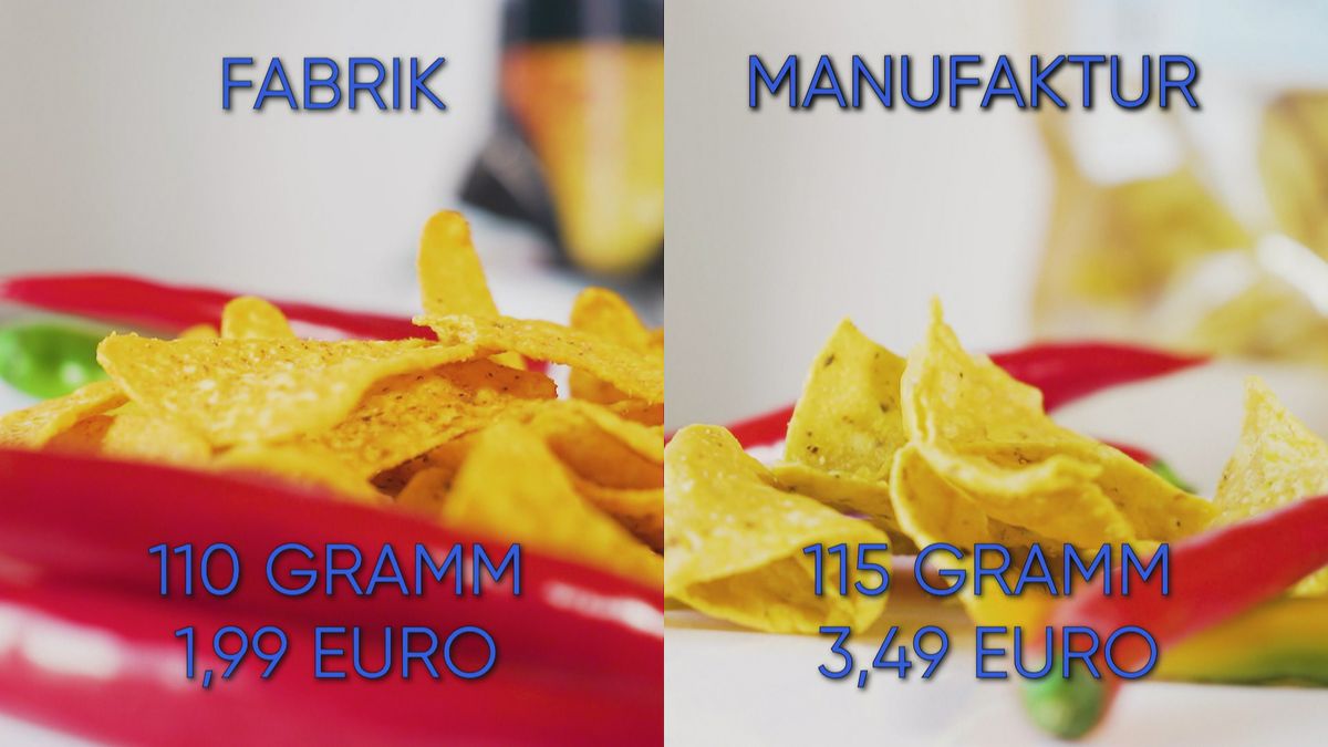 Masse mit Klasse Tortilla-Chips: Snack-Gigant vs. mexikanische Tradition