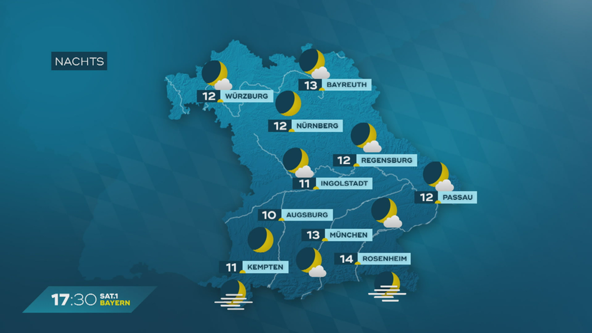 Das Bayern-Wetter vom 08.08.2024: Sonniges Wochenende?