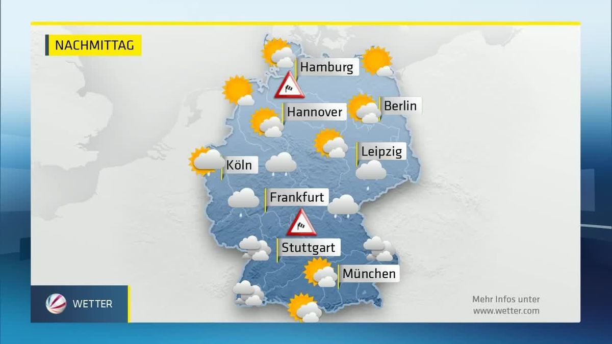 Das SAT.1-Wetter am 02.02.2016