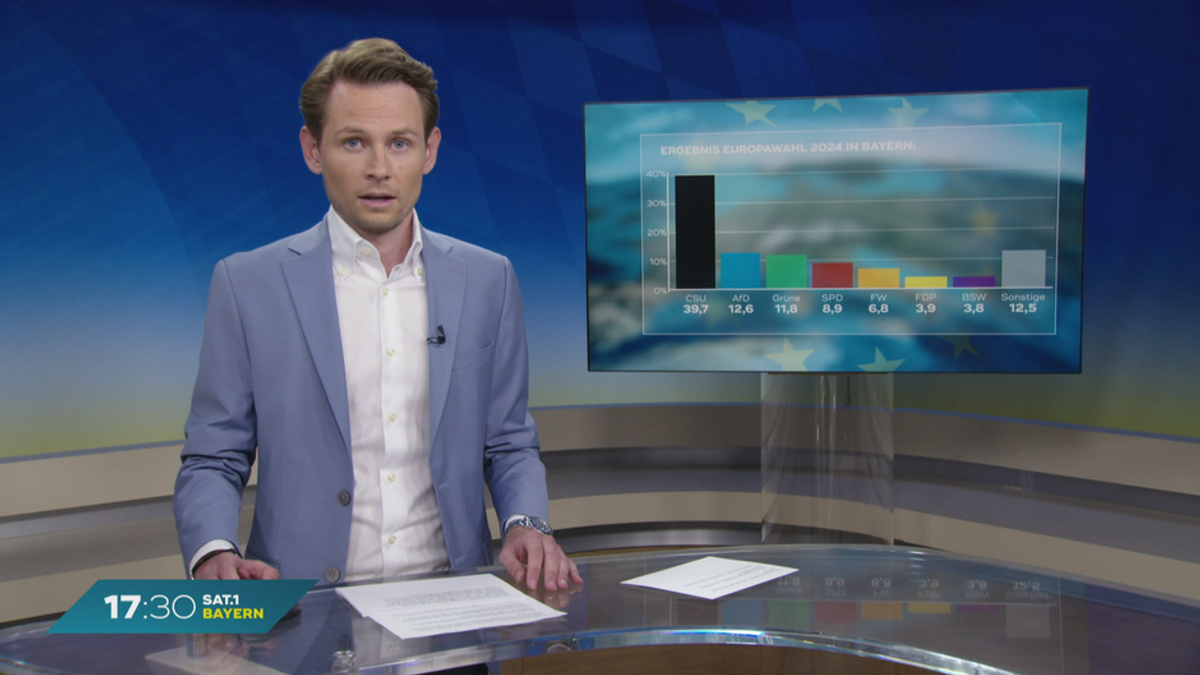 Europawahl 2024: So hat Bayern gewählt