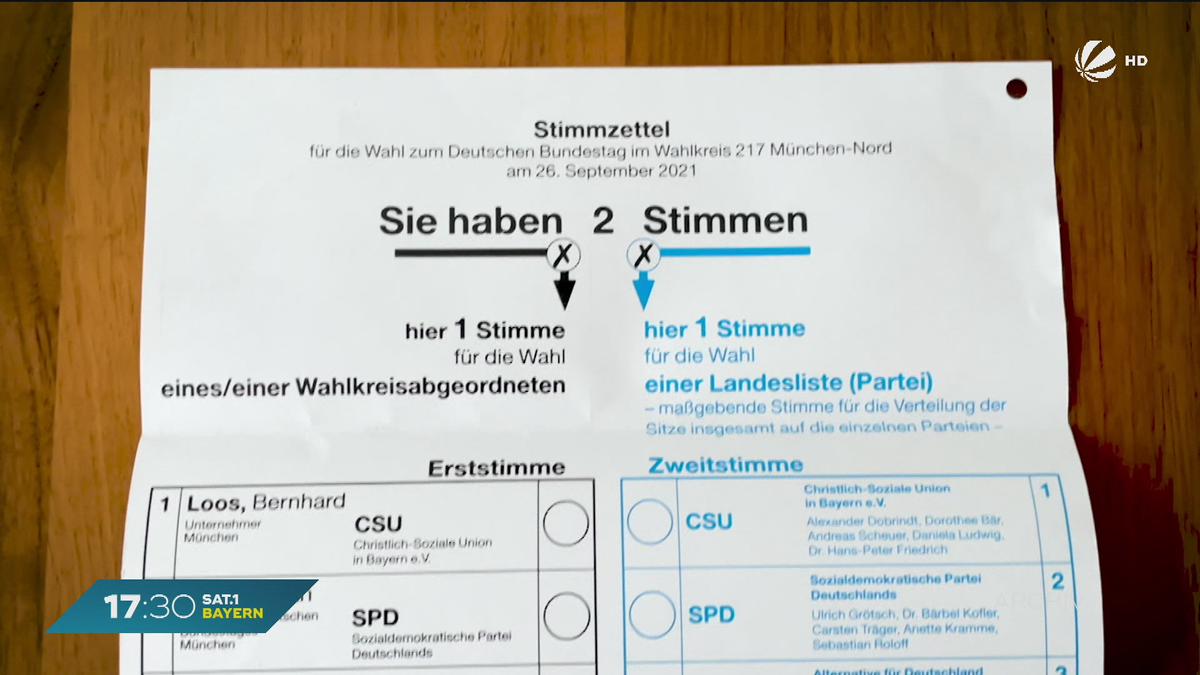 Bundestagswahl 2025: Wichtige Fristen zur Briefwahl