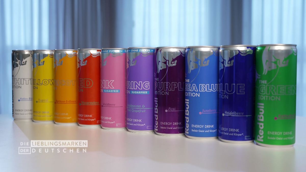 Red Bull unter der Lupe: Der Energy-Check