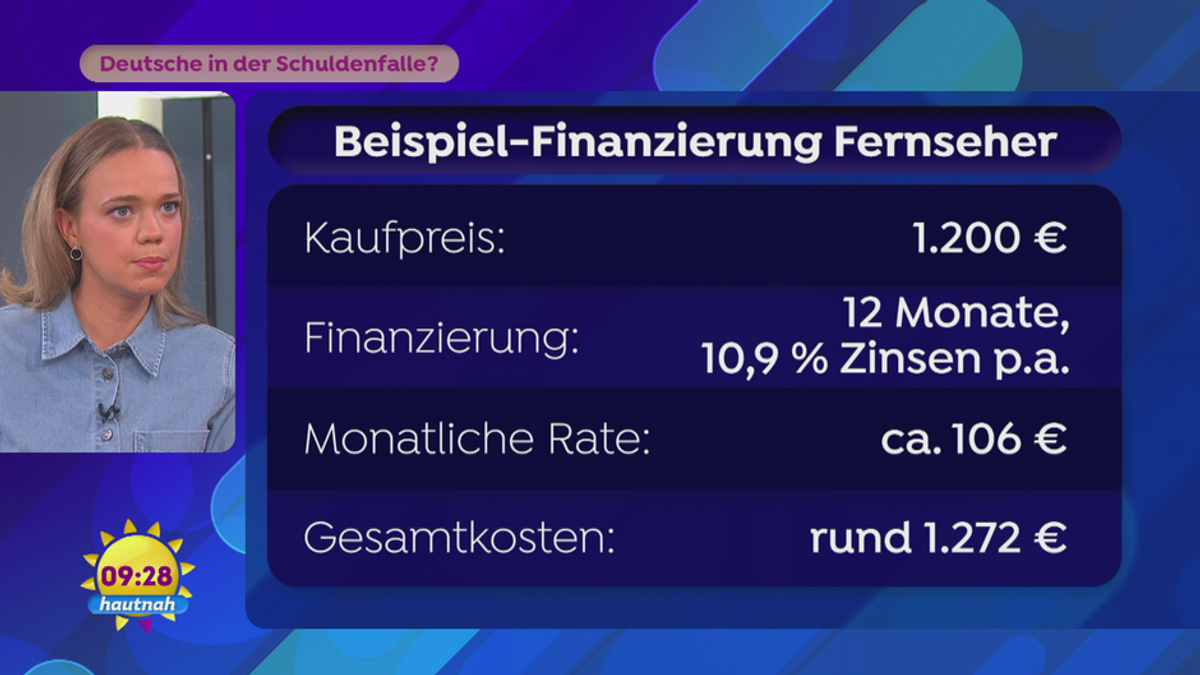 Deutsche in der Schuldenfalle?
