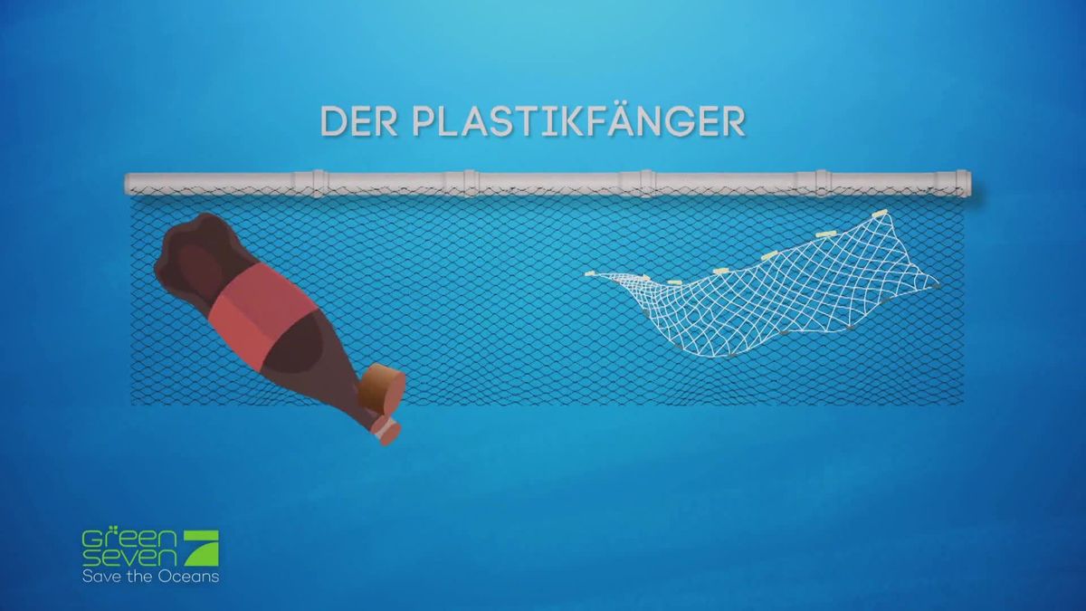 Green Seven Report: Save the Oceans - Das Plastikexperiment-