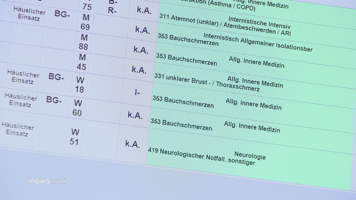 Datenlecks: Mediziner warnen vor neuer digitaler Patientenakte