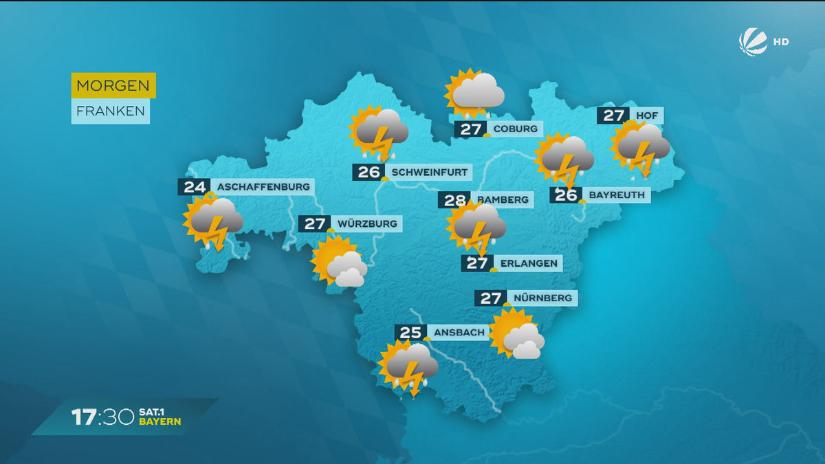 Das Bayern-Wetter vom 03.09.2024: Sommerwetter im September