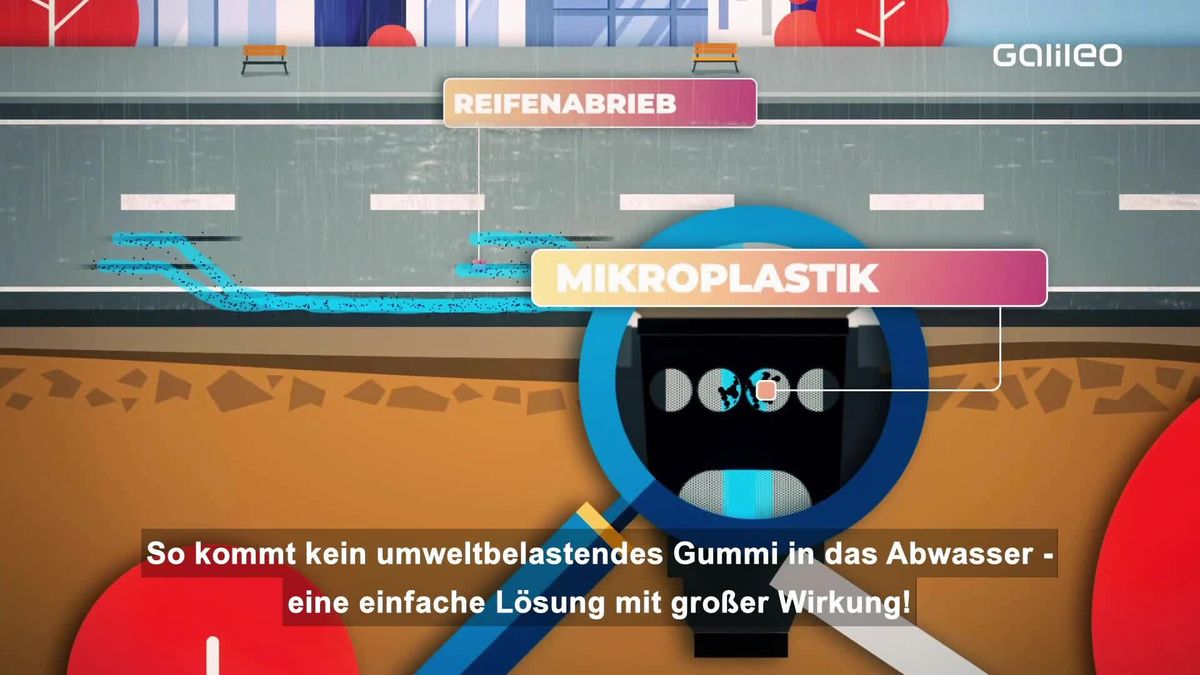 Gully gegen Gummi