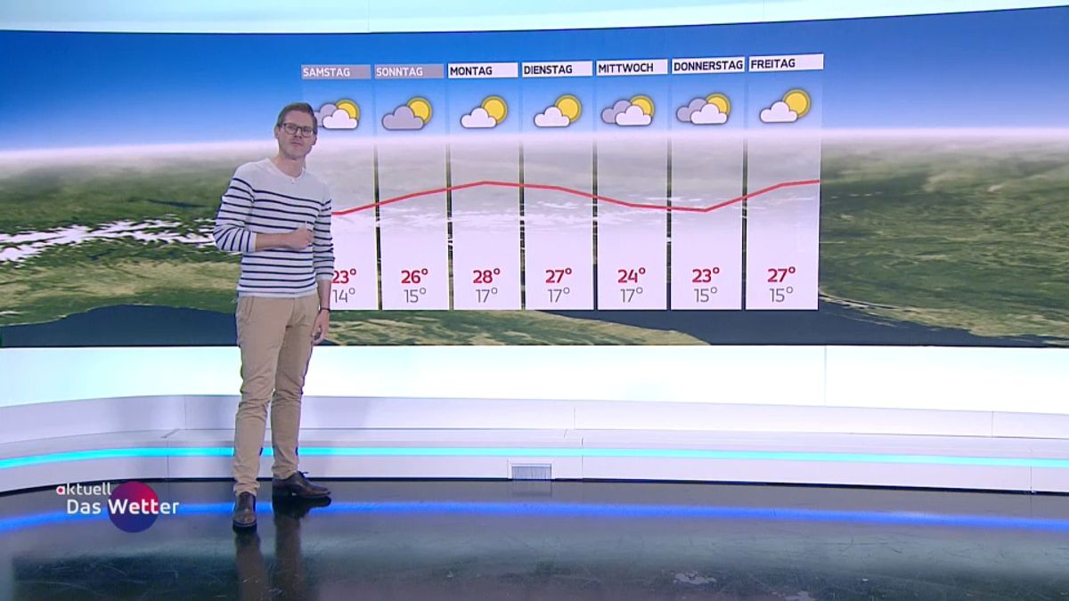 Aktuell: Das Wetter vom 10.07.2025