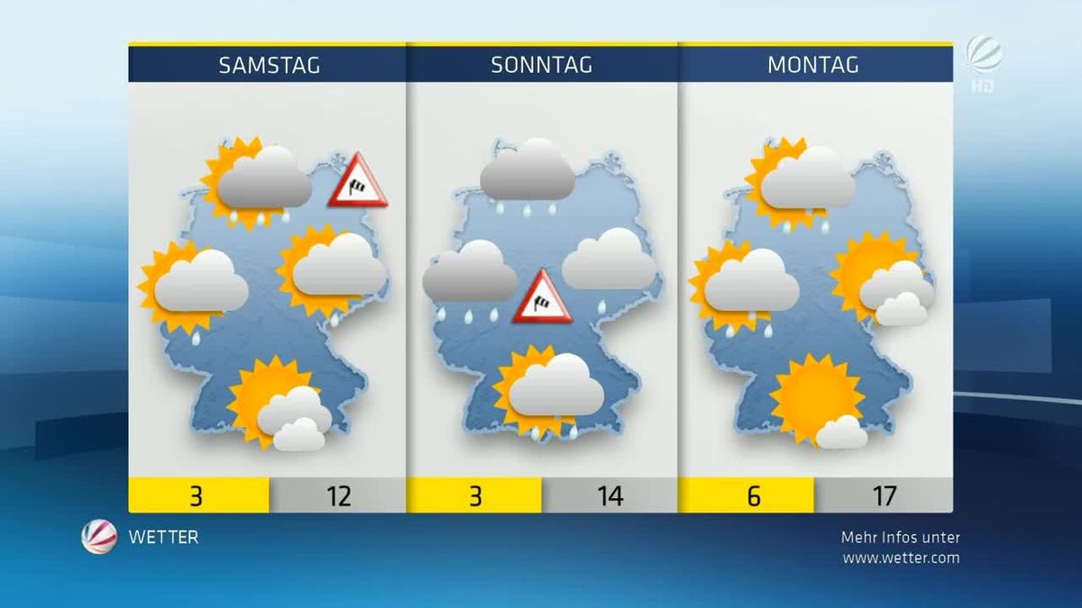 Das SAT.1-Wetter vom 13.11.2015