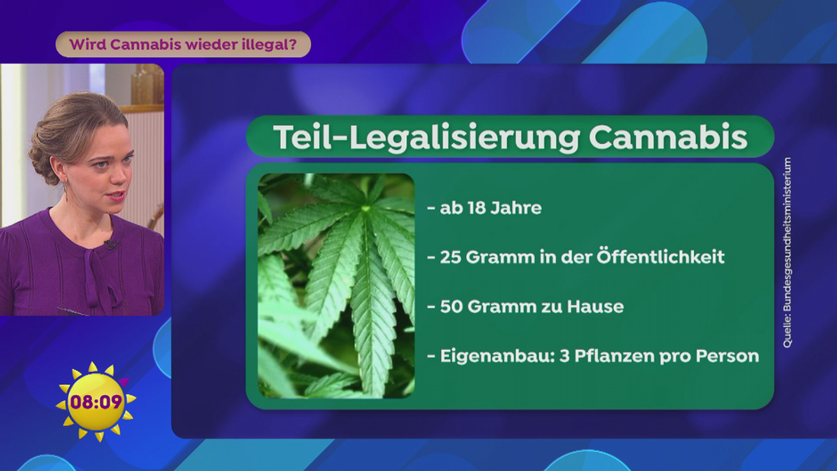 Wird Cannabis wieder illegal?