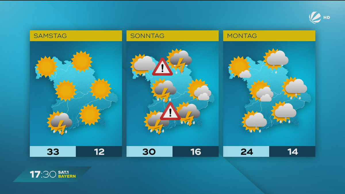 Das Bayern-Wetter vom 12.06.2025: Sonnige Tage im Freistaat