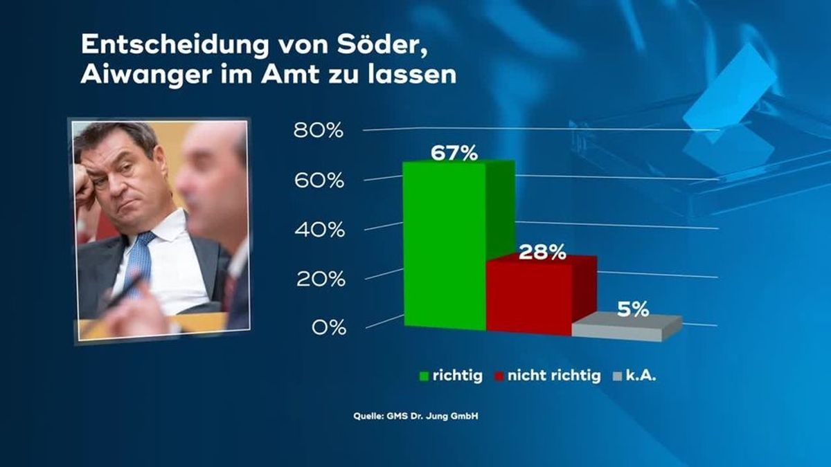 Wählercheck vom 06.09.2023