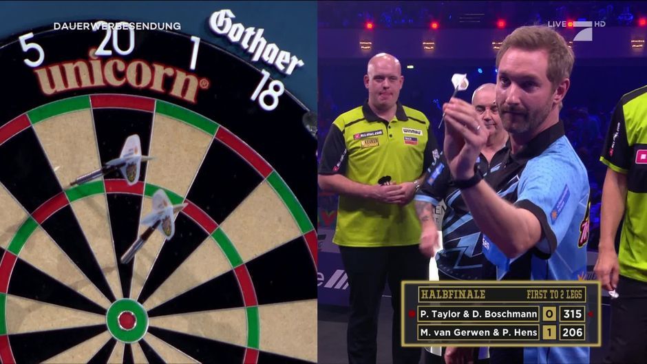 Alle Videos zu Die Promi-Darts-WM