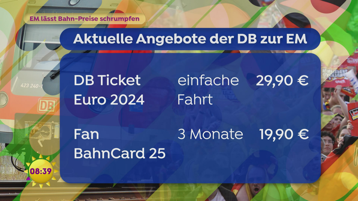 EM lässt Bahn-Preise schrumpfen