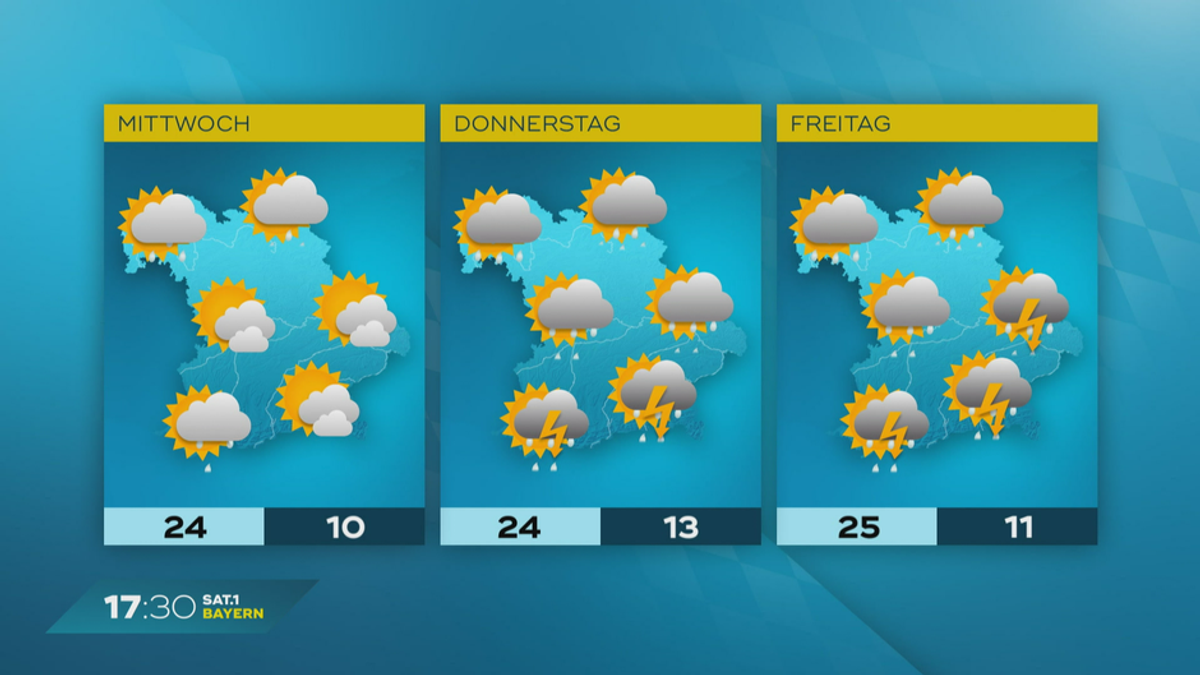 Das Bayern-Wetter vom 03.06.2024: Nach Dauerregen endlich Sonne?