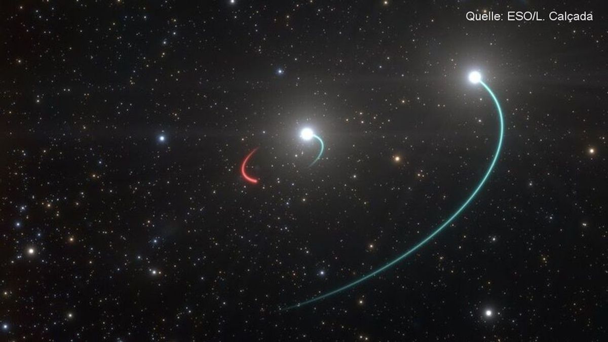 Kein anderes so nah: Astronomen entdecken Schwarzes Loch in Erdnähe