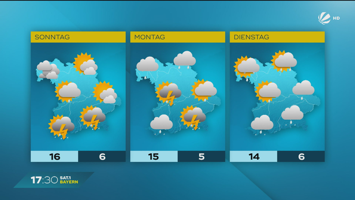 Das Bayern-Wetter vom 21.03.2025: Sonniges Wochenende im Freistaat?