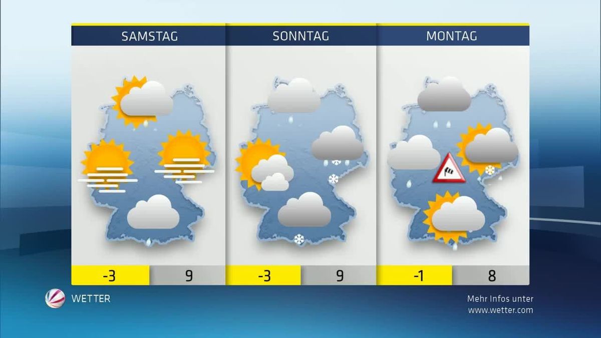 Das SAT.1-Wetter am 08.01.2016