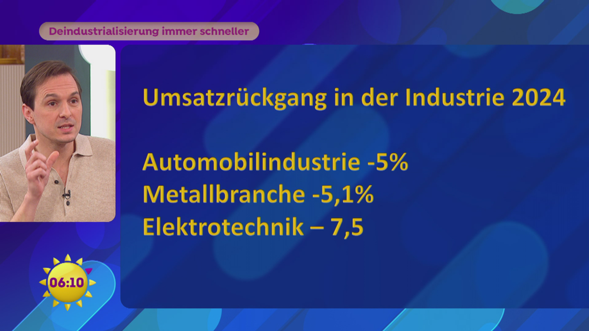 Deindustrialisierung auf dem Vormarsch