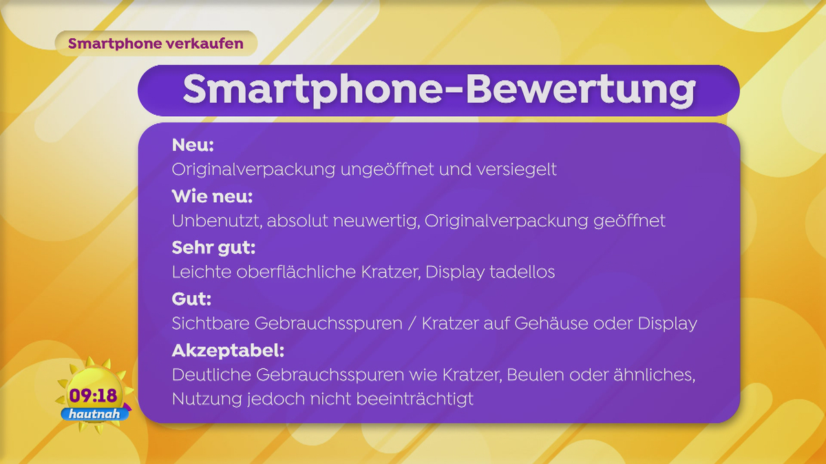 Smartphones verkaufen mit Daniel Engelbarts