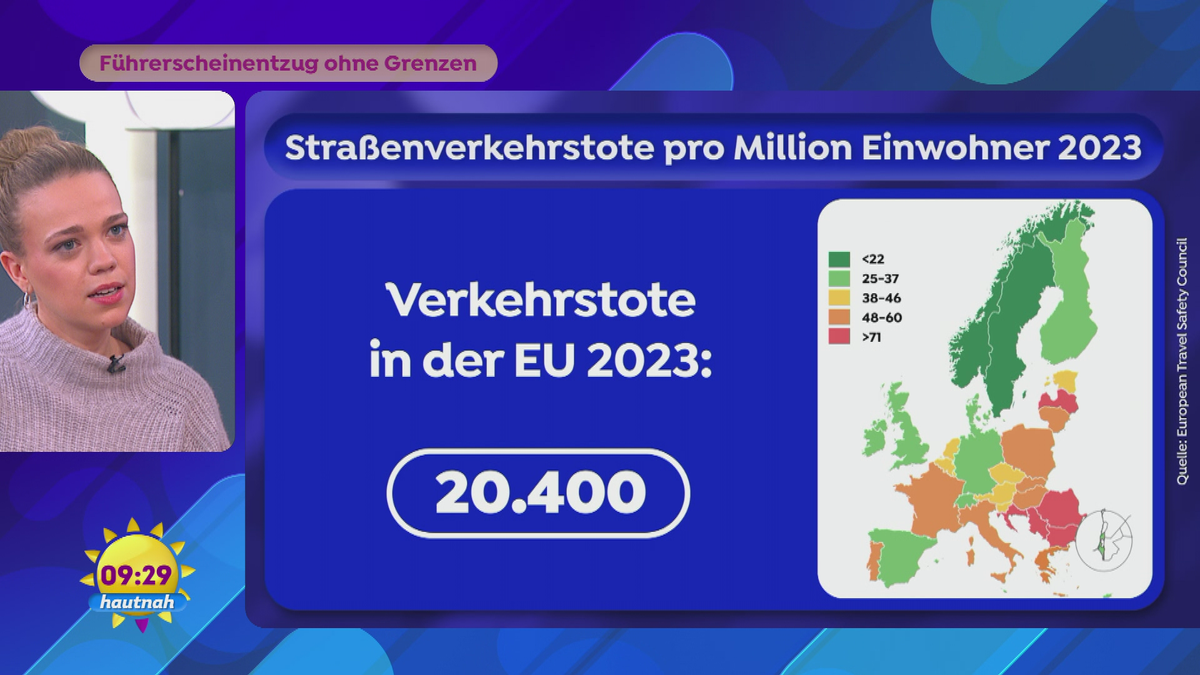 Neue EU-Regel zu Führerscheinentzug und Fahrverbot