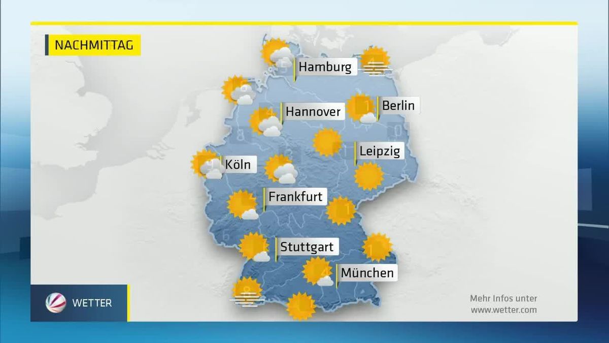 Das SAT.1-Wetter vom 04.11.2015