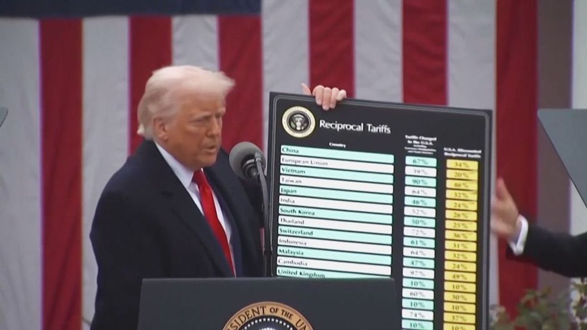 Donald Trumps Zoll-Wahnsinn
