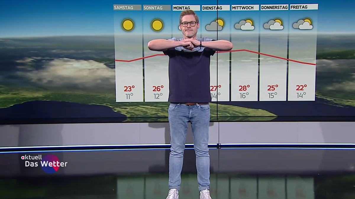 Aktuell: Das Wetter vom 04.09.2025