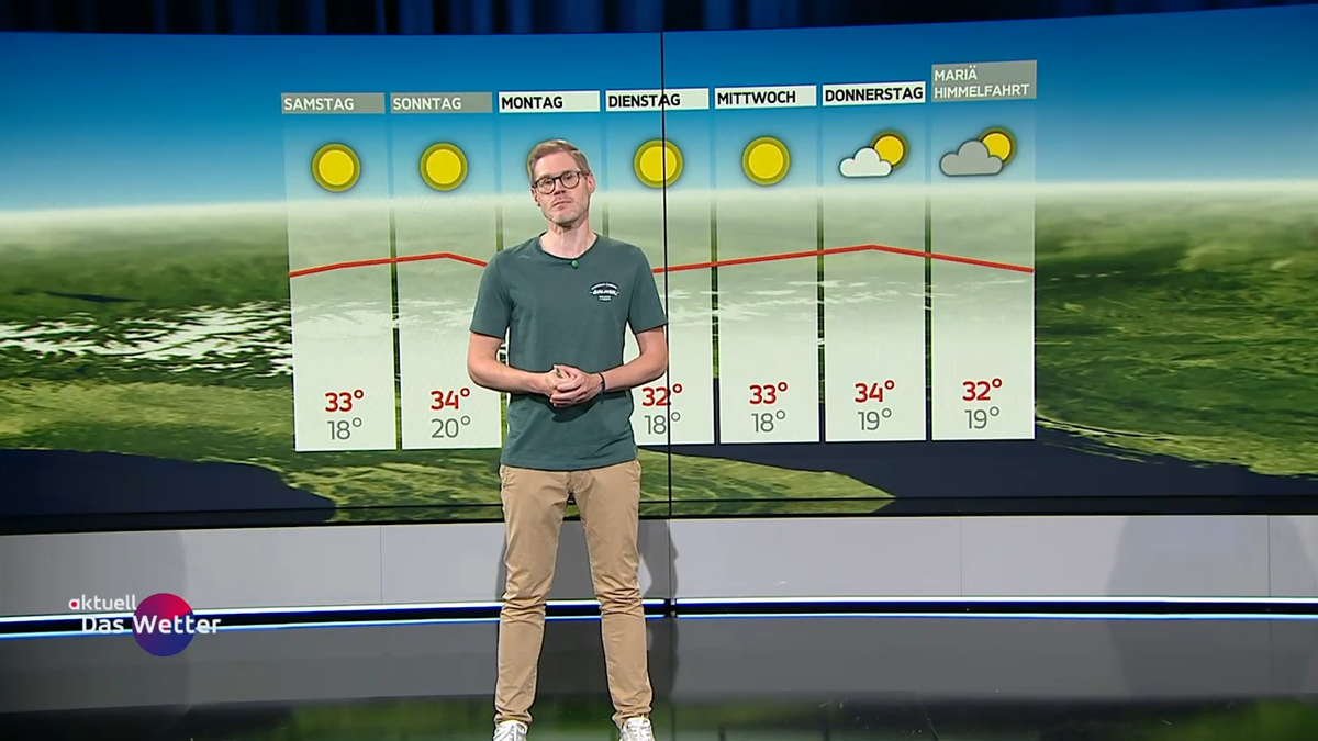 Aktuell: Das Wetter vom 07.08.2025