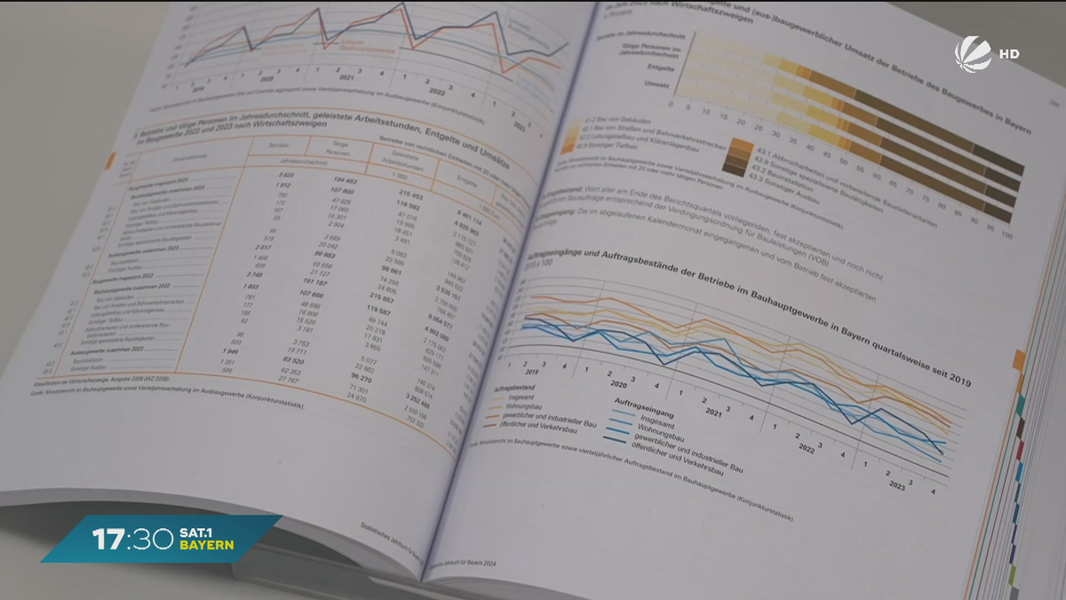 Statistisches Jahrbuch für Bayern: Lebkuchen, Gewichtszunahme und hohe Preise
