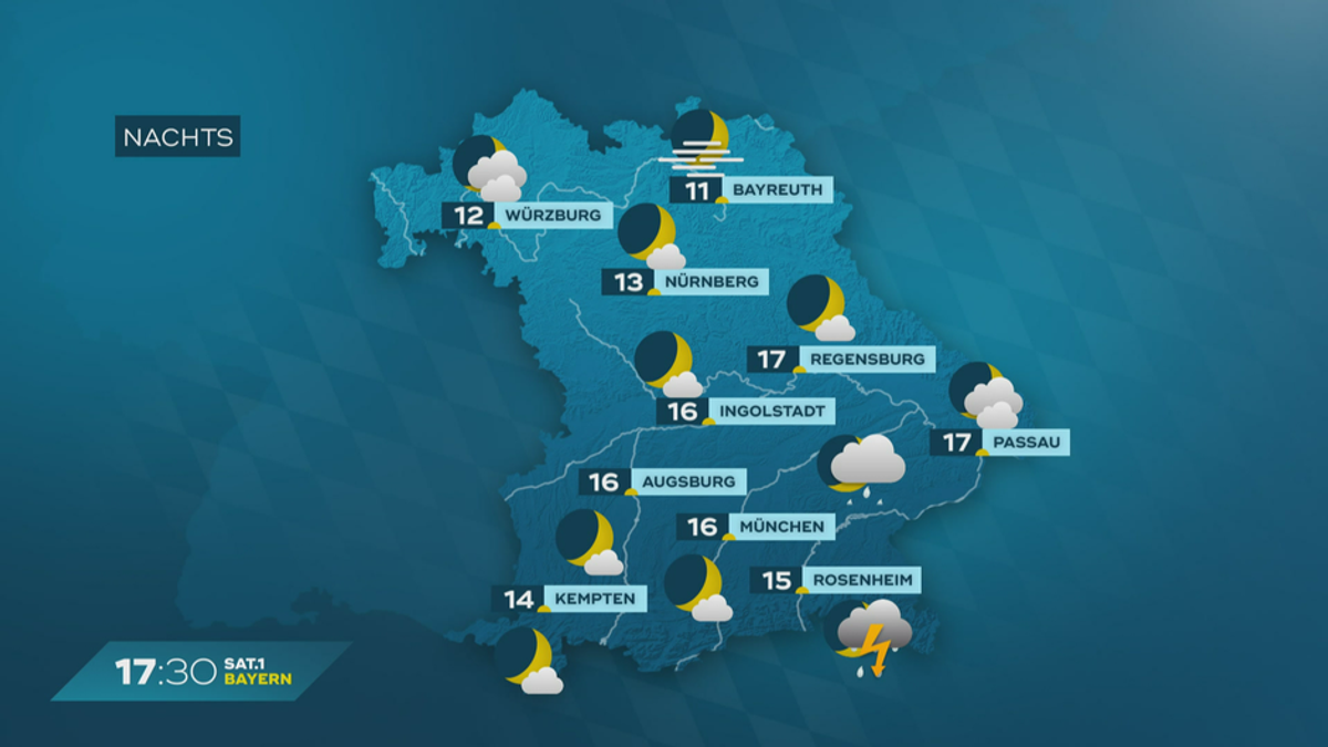 Das Bayern-Wetter vom 19.06.2024: Bleibt das Sommerwetter?