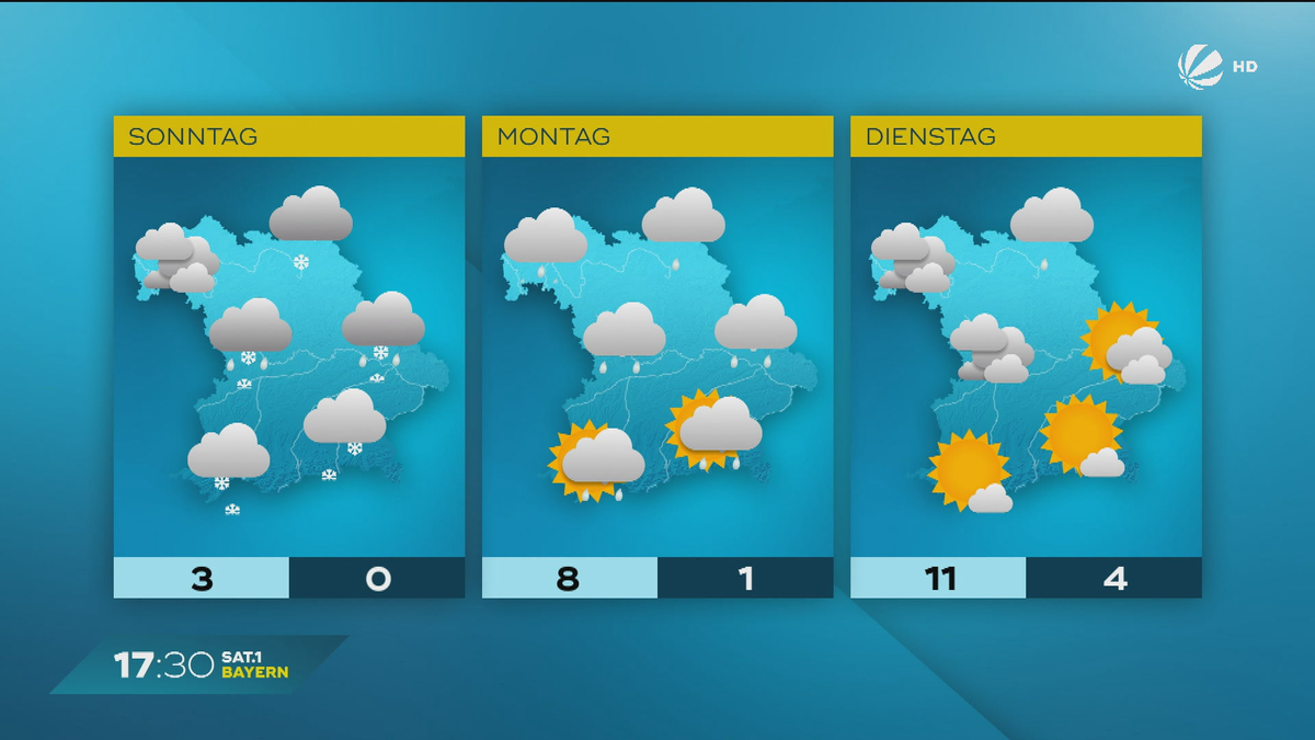 Das Bayern-Wetter am 13.12.2024: Bedeckter Himmel zum Wochenende?
