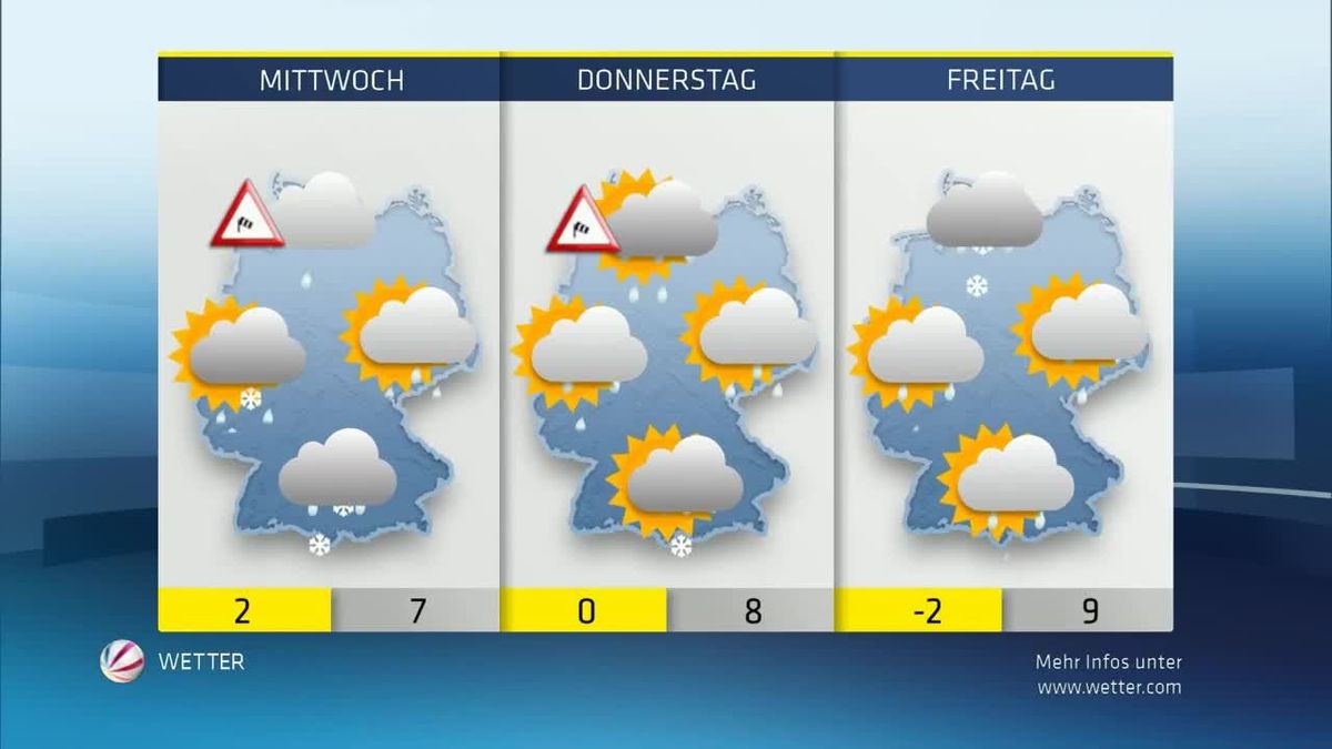 Das SAT.1-Wetter am 09.02.2016