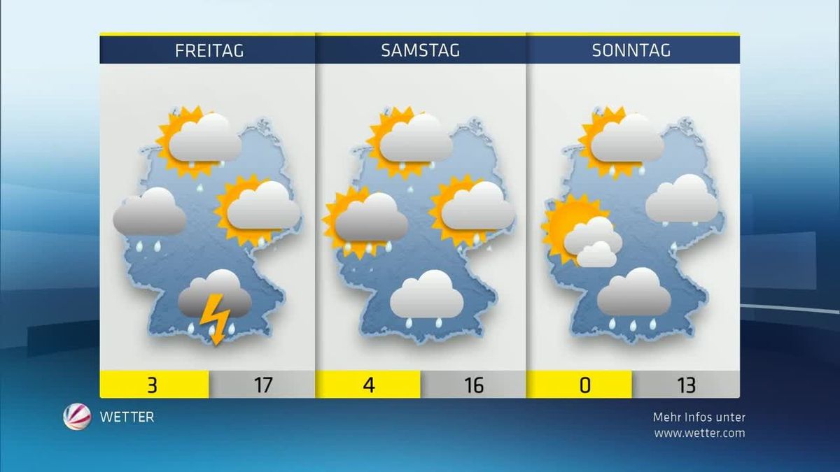 Das SAT.1-Wetter am 14.04.2016