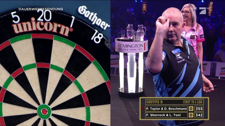 Alle Videos zu Die Promi-Darts-WM